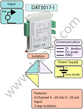 Current to RS485 converter DAT3017I