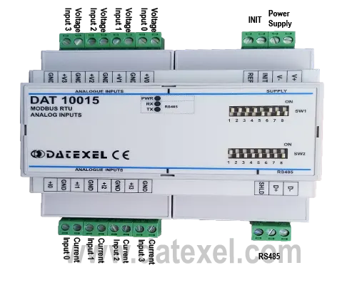 Voltage and Current to Modbus RTU