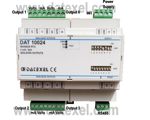 Modbus RTU Slave to Voltage and Current output.