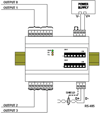 Isolated ModBus RTU 4-20 mA output module Wiring Diagram