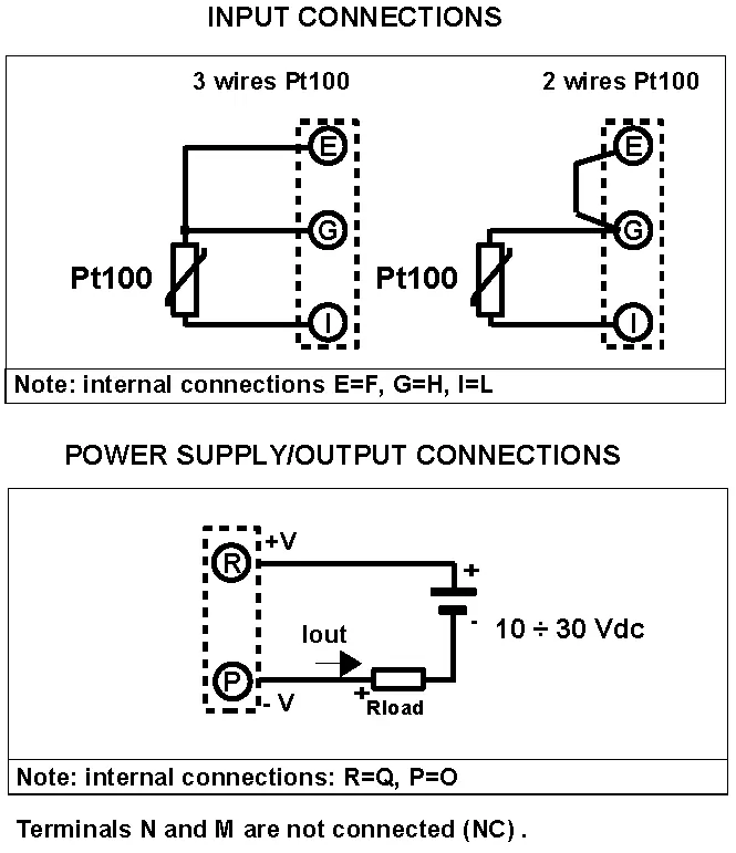 RTD Temperature Transmitter DAT2065.