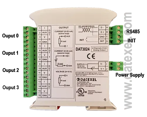 DAT3024 Modbus RTU Slave for analog outputs