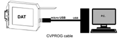 How to program a Head Mounted Temperature Transmitter