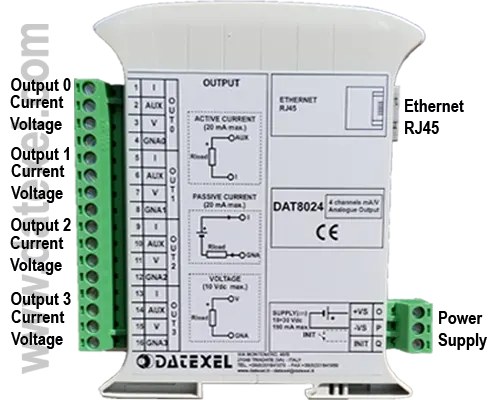 Modbus TCP analog output Module