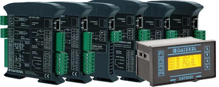 Range of Signal Splitters