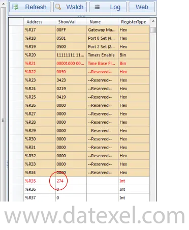 Showing the flow in the Modbus Master internal register.