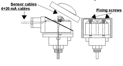 Housing for a head mounted temperature transmitter