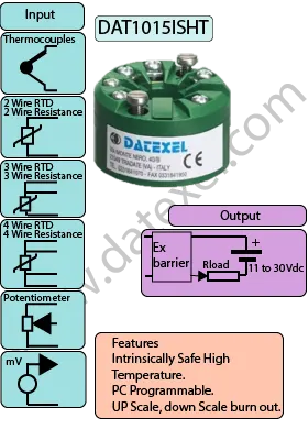 IS Head Mounted Temperature Transmitter DAT1015ISHT.