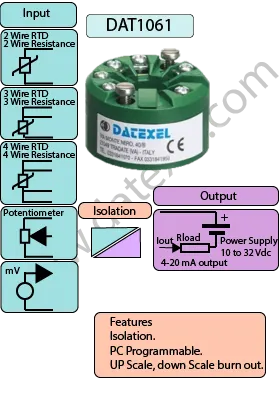 Isolated Head Mounted RTD Temperature Transmitter DAT1061.