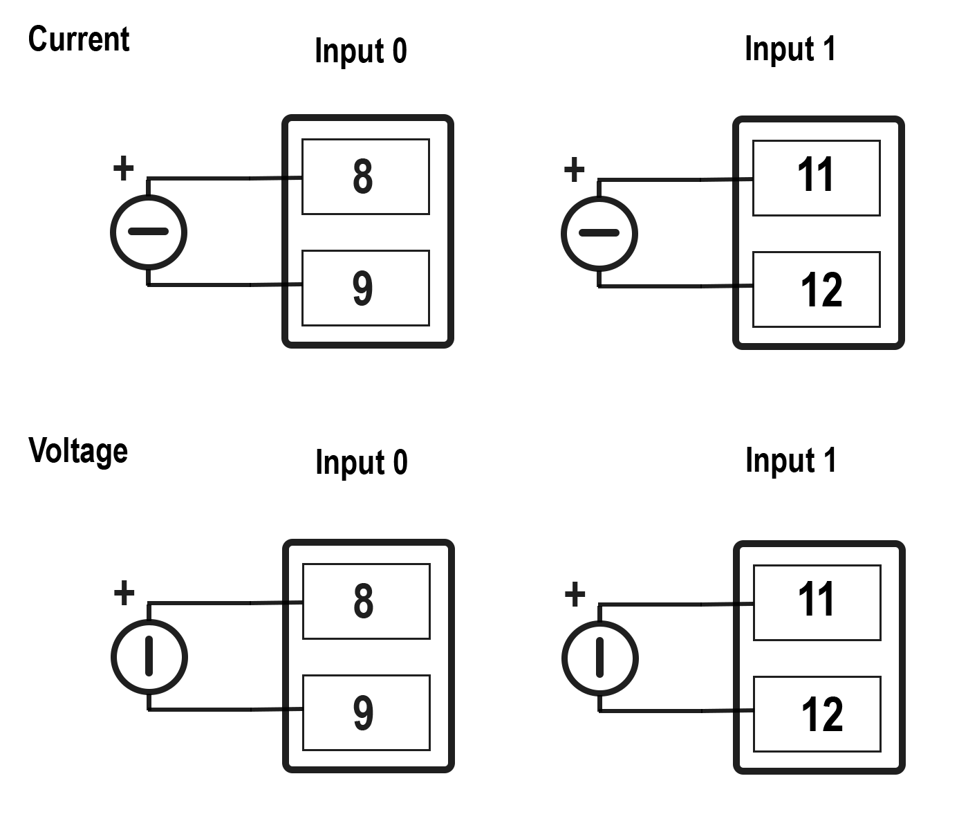 2 channel mA input to Modbus RTU DAT2015 input wiring.