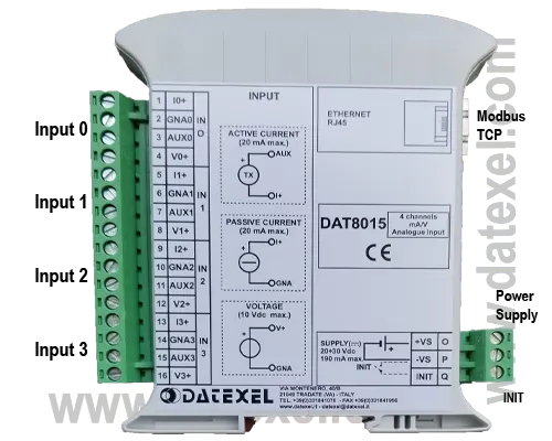 DAT8015 wiring view.