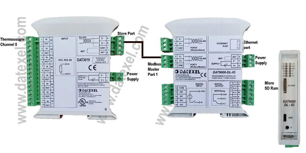 Application note for Logging Temperatures over Modbus RTU RS485