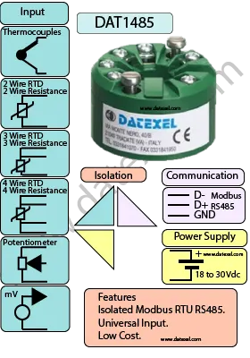 Modbus Temperature Transmitter DAT1485