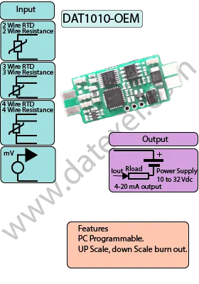 OEM Temperature Transmitter