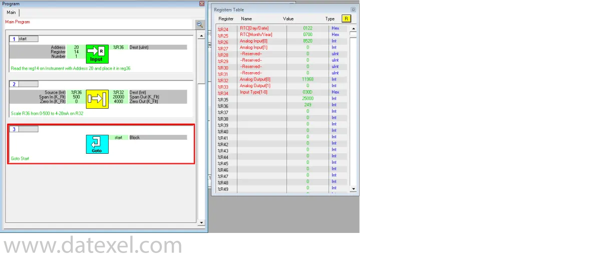 Modbus Master completed project.