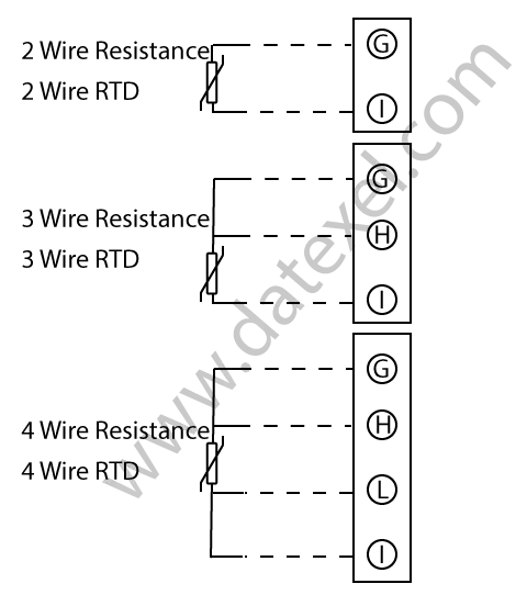 RTD and Resistance Input for Two wire Signal Transmitter DAT4535