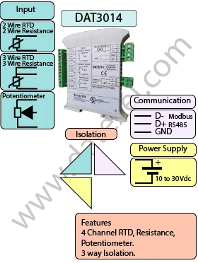 RTD to Modbus, Potentiometer to Modbus and Resistance to Modbus converter DAT3014.