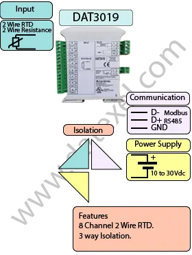 RTD to RS485 Modbus, Resistance to RS485 Modbus converter DAT3019.