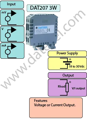 mV converter.