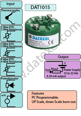 Thermocouple Temperature Transmitter Head Mount DAT1015