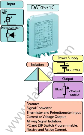 Thermistor converter and Potentiometer converter, DAT4531C.