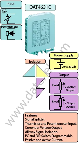 Thermistor Splitter, Potentiometer Splitter DAT4631C.