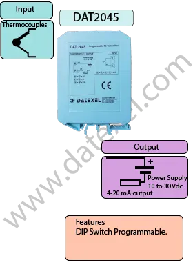 Thermocouple Temperature Transmitter DAT2045.