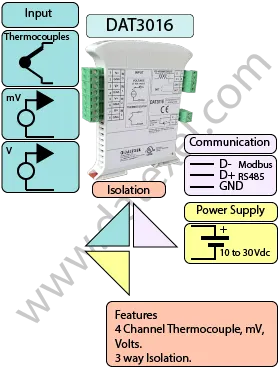 Thermocouple to Modbus converter DAT3016.