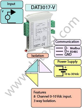 Voltage to RS485 Modbus Module DAT3017V.